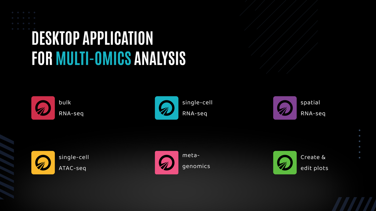 Analyze multi-omics data with OmnibusX - bulk RNA-seq, single-cell RNA-seq, spatial RNA-seq, scATAC-seq, and metagenomics. No coding required.
